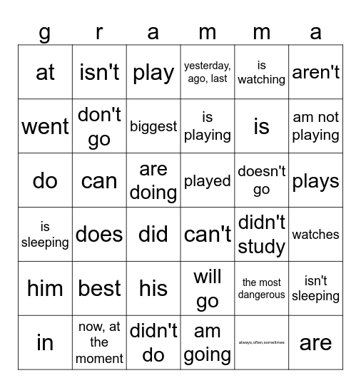 Grammar bingo 5 Bingo Card