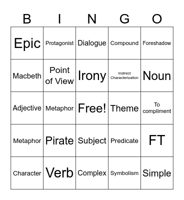 English 4 Review Bingo Card