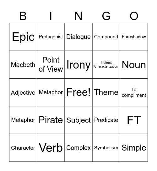 English 4 Review Bingo Card
