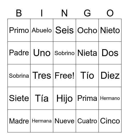 La Familia y Los Numeros 1-10 Bingo Card