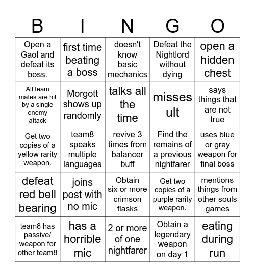 Elden Ring: Nightreign Bingo Card