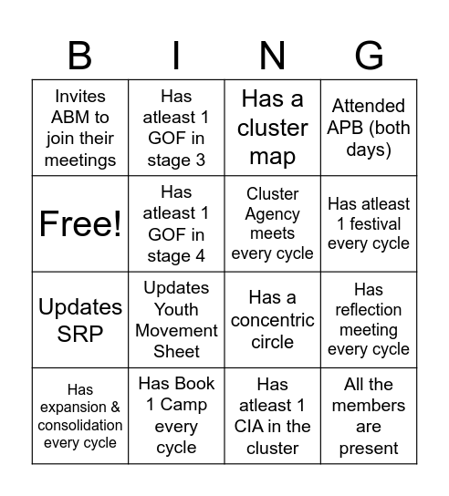Cluster Agency Bing Bingo Card