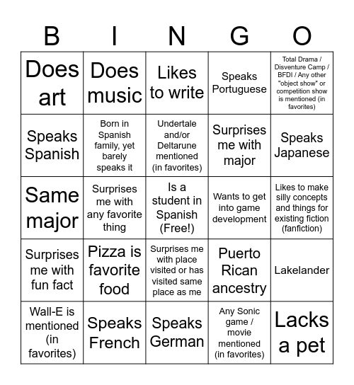 blingo board Bingo Card