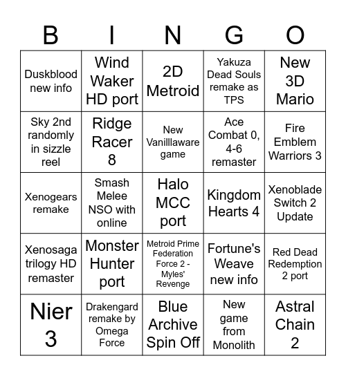 Nintendo Direct prediction Bingo Card