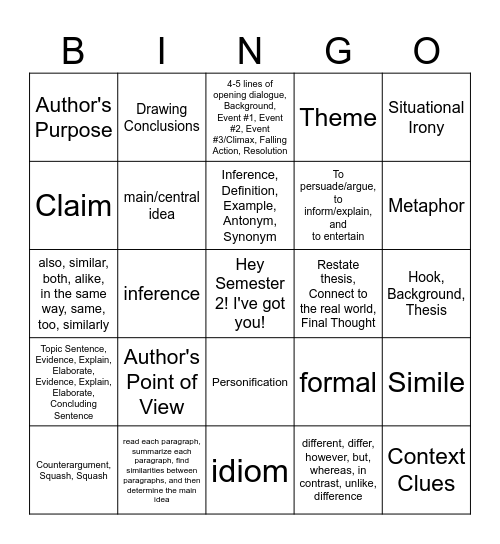 Review & Refresh BINGO Card