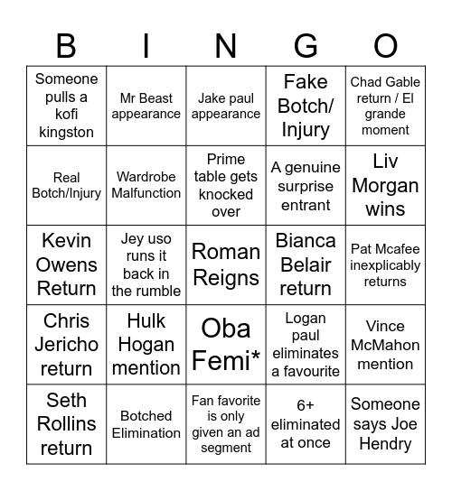 Wrestlemania predictions (will be updated) Bingo Card