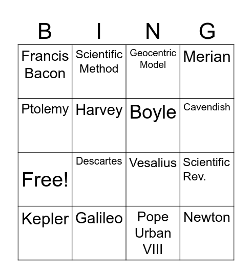 Scientific Revolution Bingo Card