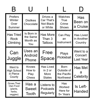 Builders Capital Bingo Card