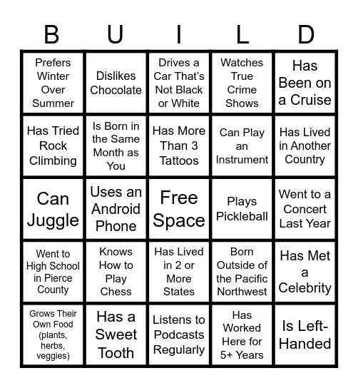 Builders Capital Bingo Card