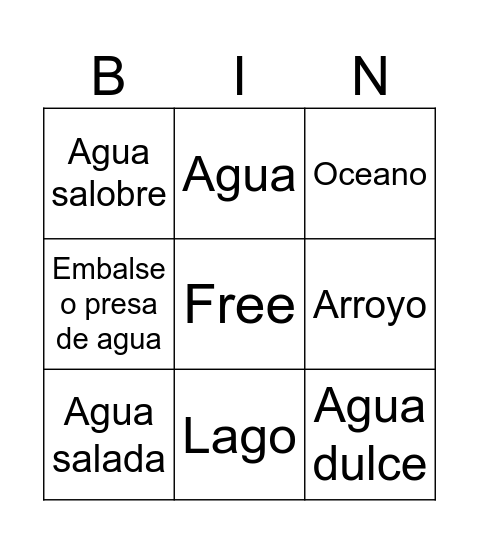 Cuerpos de Agua Bingo Card