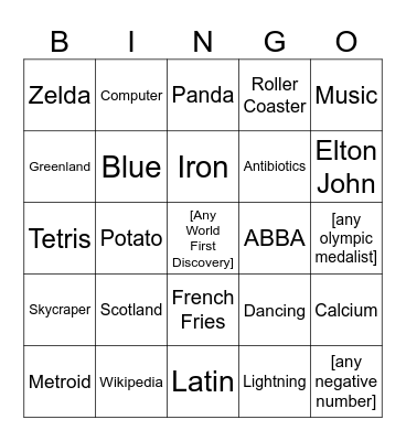 NERO Infinite Craft Bingo Card