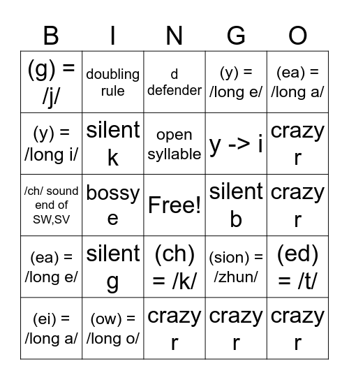 spelling rules Bingo Card