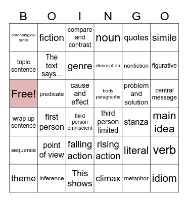 Grace 5 ELA Review Bingo Card