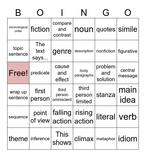 Grace 5 ELA Review Bingo Card