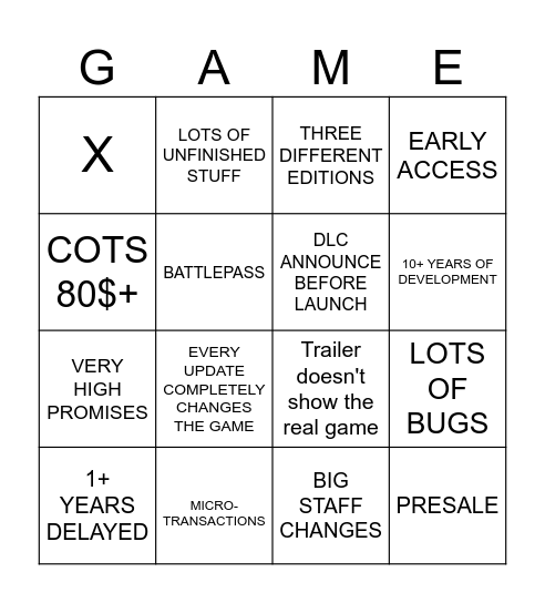 WARNING SIGNS Bingo Card