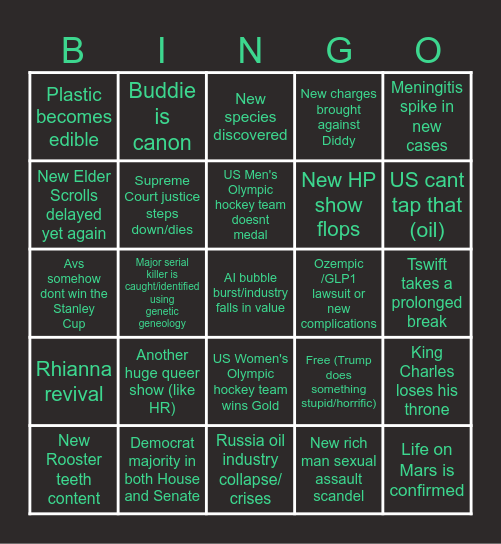 2026 Predictions Bingo Card