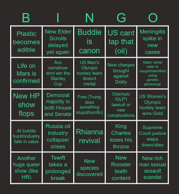 2026 Predictions Bingo Card