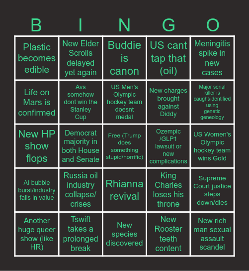 2026 Predictions Bingo Card