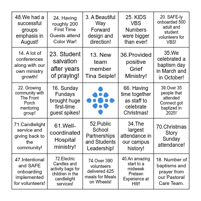 STAFF WEEK 2026 Bingo Card