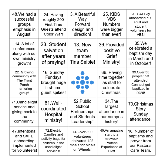 STAFF WEEK 2026 Bingo Card