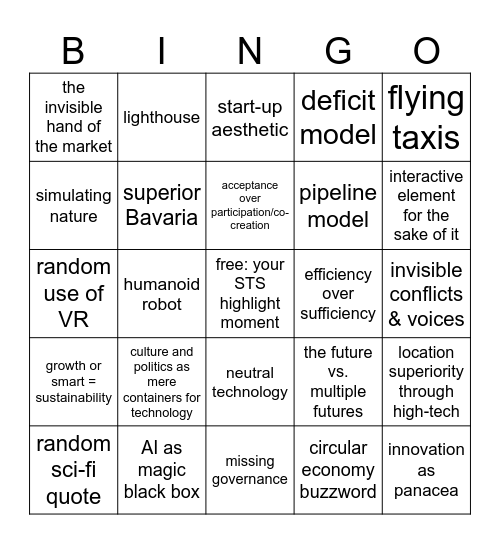 The Future™ Bingo Card