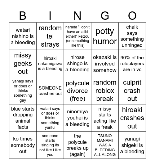 tetro orchid trial 2 bingo Card