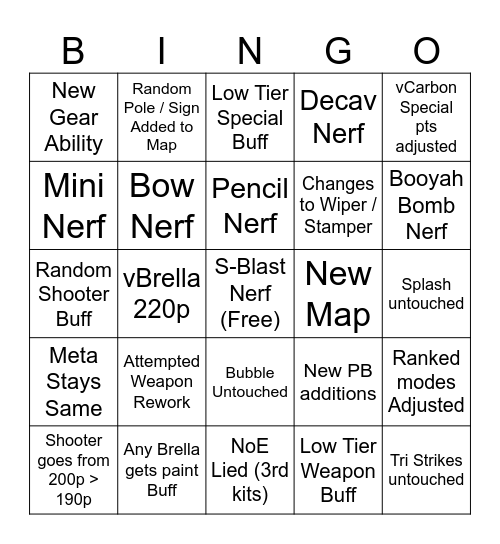 Splatoon 3 1.11.0 Patch Notes Bingo Card