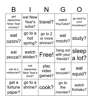 Did you.......? Bingo Card