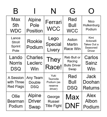 Formula 1 2026 Bingo Card