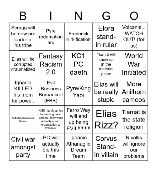 Be Honest. Bingo Card