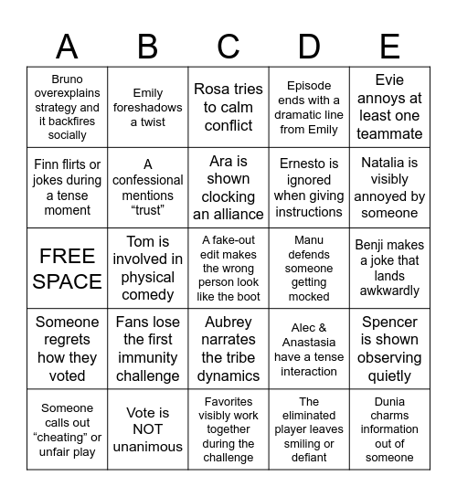 ChatGPT DC5 Ep 1 Prediction Bingo Card