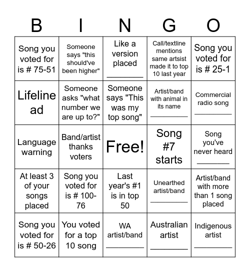 Triple J Hottest 100 Bingo Card