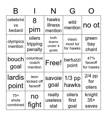 Oilers @ Hawks Bingo Card