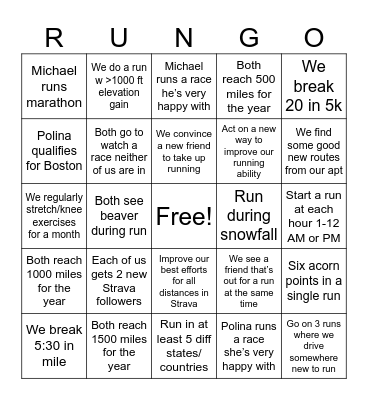 RUNGO 2026 Bingo Card