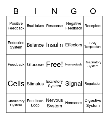 Homeostasis Bingo Card