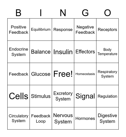 Homeostasis Bingo Card