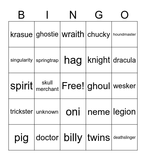 DBD killer Bingo Card