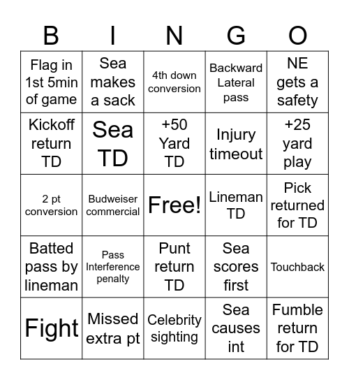 Indiana vs Miami Bingo Card