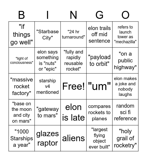 Elon Starship talk bingo Card