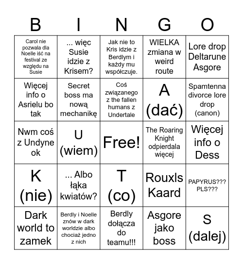 Chap 5 predicitions Chunka Bingo Card