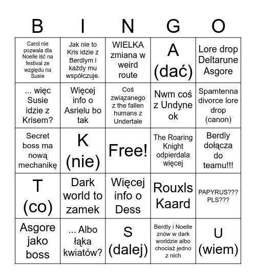 Chap 5 predicitions Chunka Bingo Card