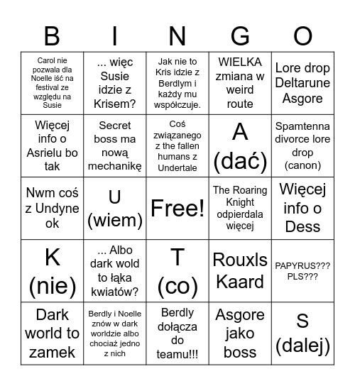 Chap 5 predicitions Chunka Bingo Card