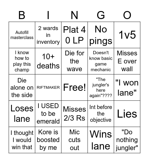 TAI OGLETREE RANKED BINGO Card