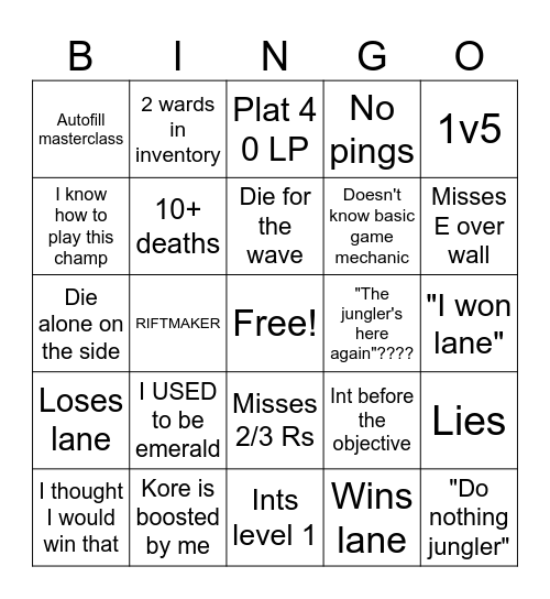 TAI OGLETREE RANKED BINGO Card