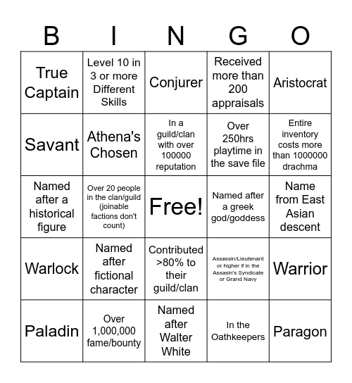 Arcane Odyssey Random Person Bingo Card