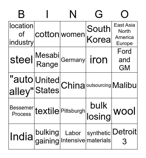 Geo Review Bingo Card