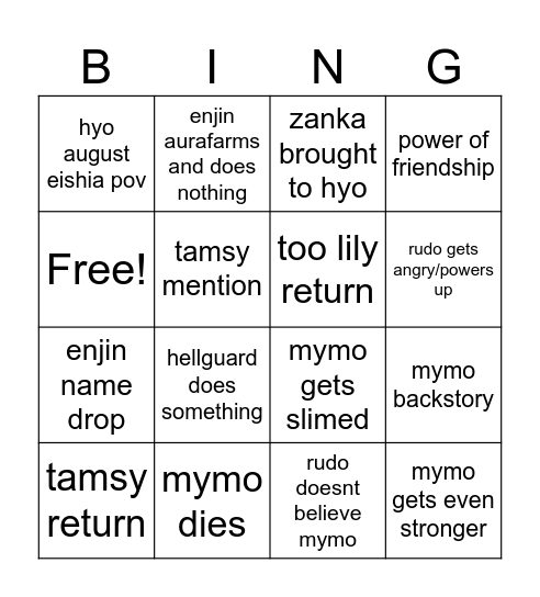 chapter 161 predictions Bingo Card