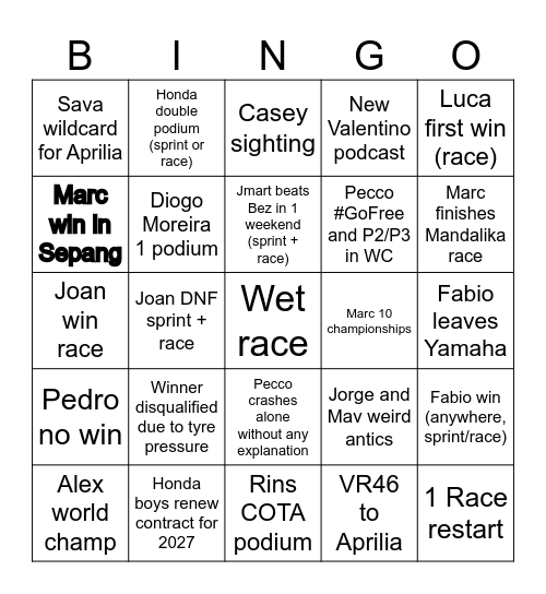 MotoGP Bingo Card