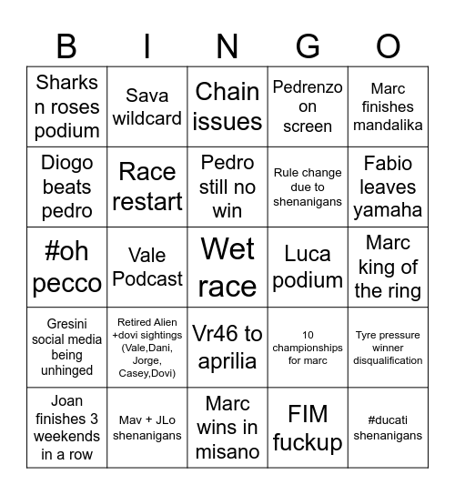 Motogp Bingo Card