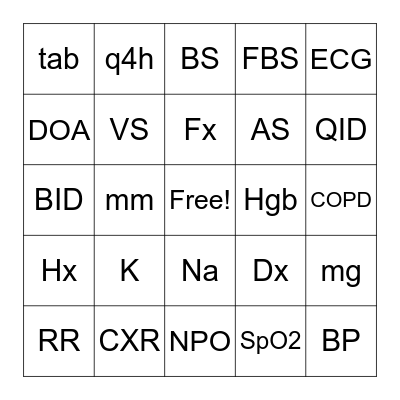 MEDICAL ABBREVIATION Bingo Card